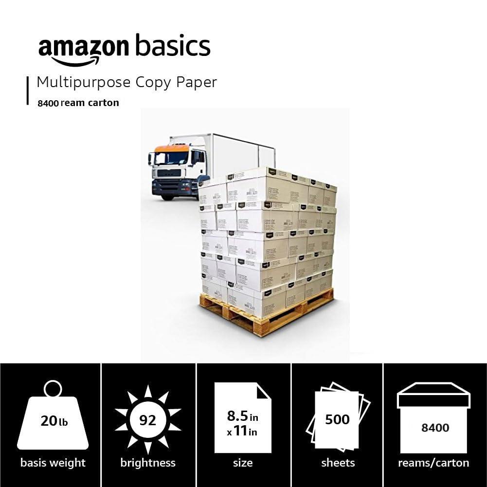 Multipurpose Copy Printer Paper, 20 lb, 8.5 x 11 Inches, 3 Reams (1,500 Sheets), 92 Bright, White