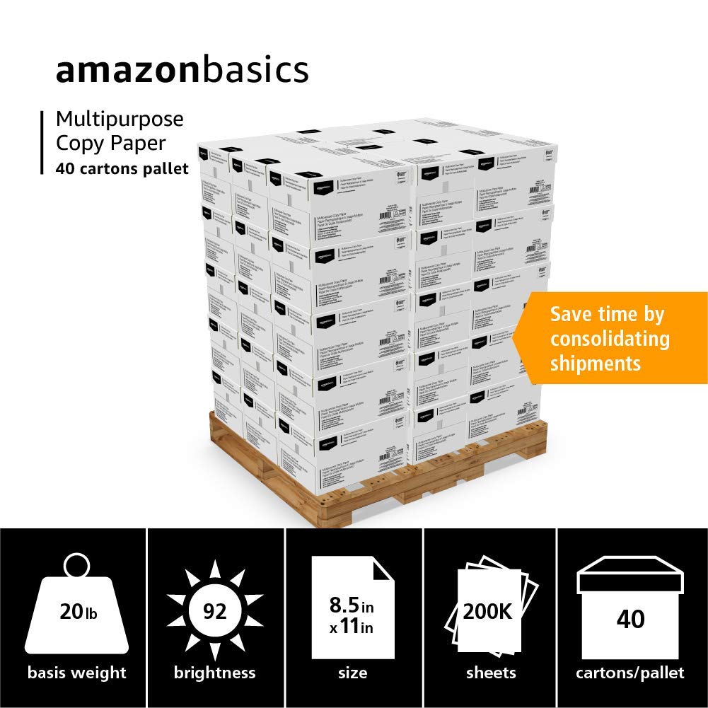 Multipurpose Copy Printer Paper, 20 lb, 8.5 x 11 Inches, 3 Reams (1,500 Sheets), 92 Bright, White