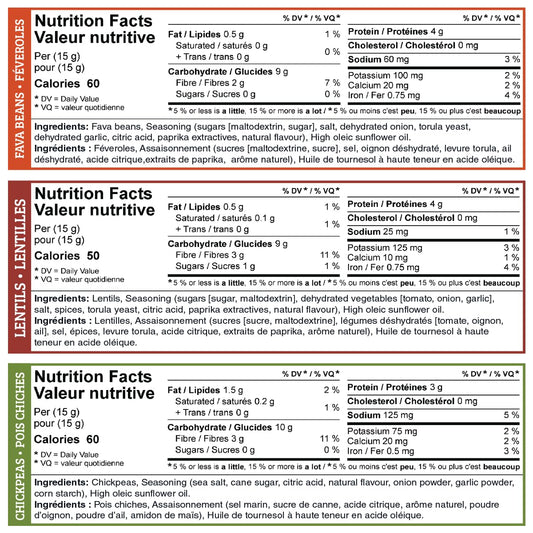 30-Pack Three Farmers Healthy Variety Snack Packs - Roasted, Never Fried - Protein Rich, Pareve