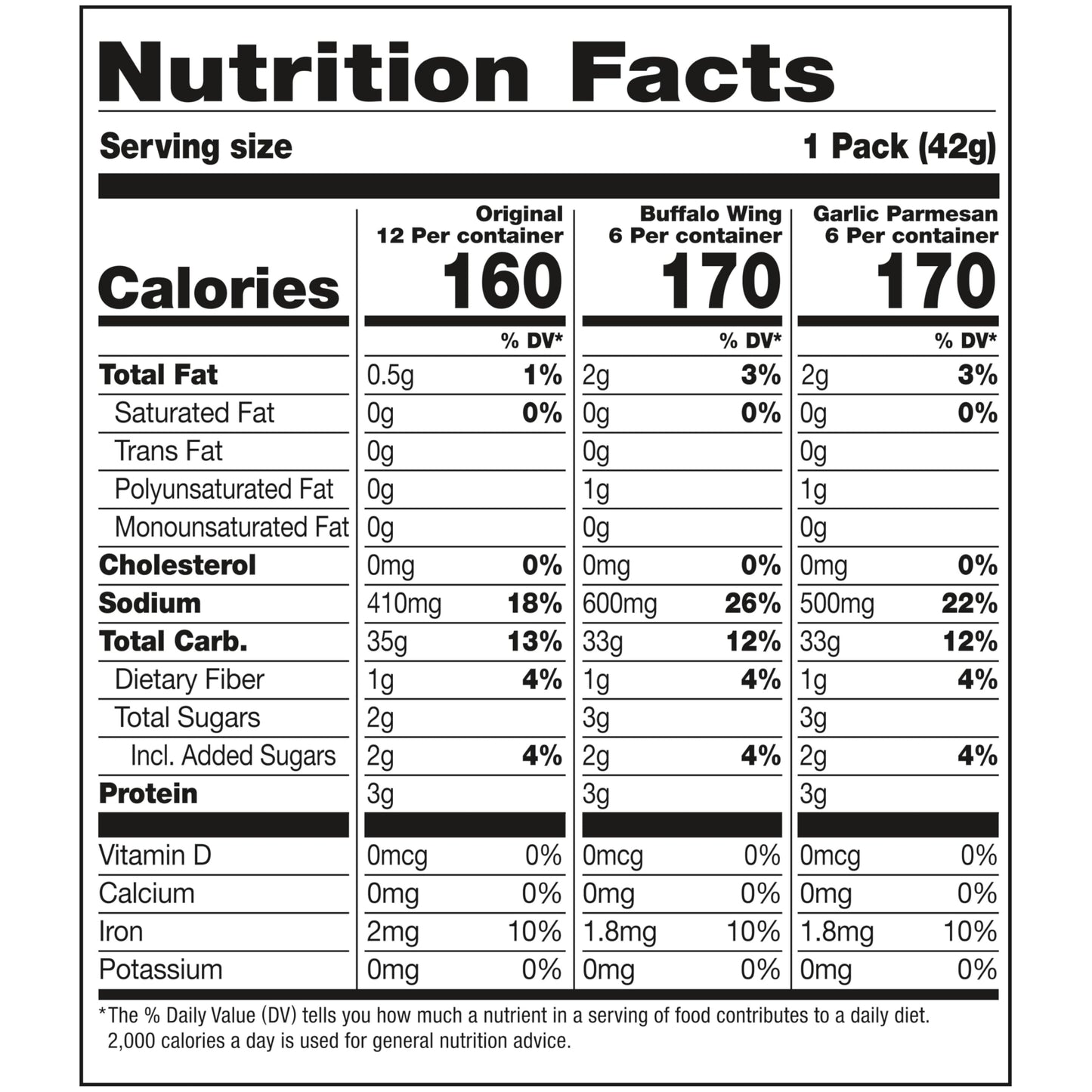 Snack Factory Pretzel Crisps, Original, 1 Oz Snack Bags, 10 Ct, Pareve