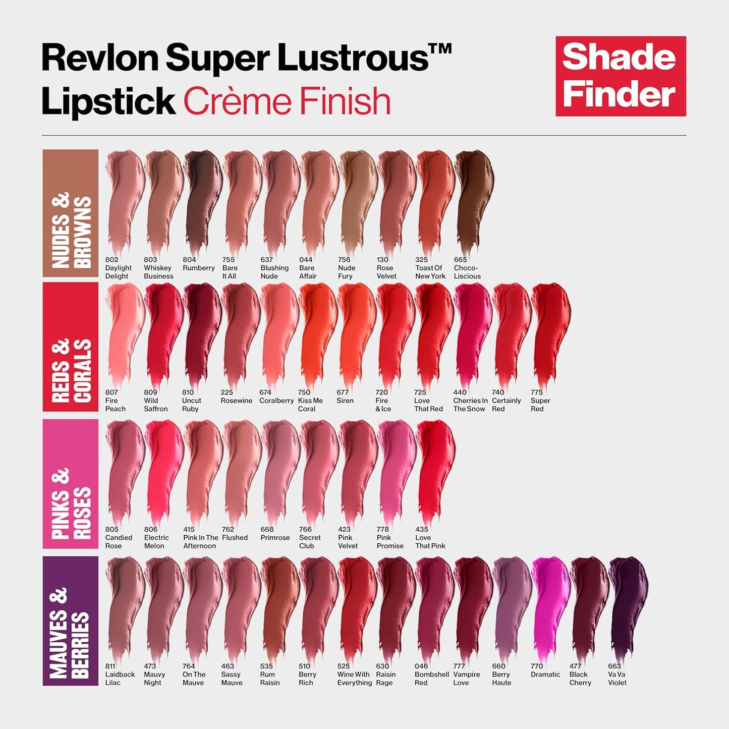Revlon Super Lustrous Lipstick, 778 Pink Promise