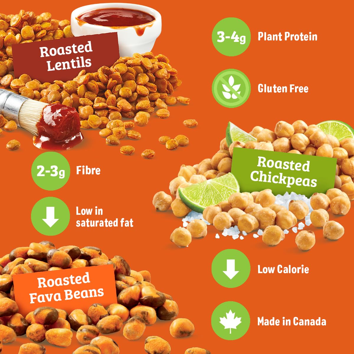 30-Pack Three Farmers Healthy Variety Snack Packs - Roasted, Never Fried - Protein Rich, Pareve