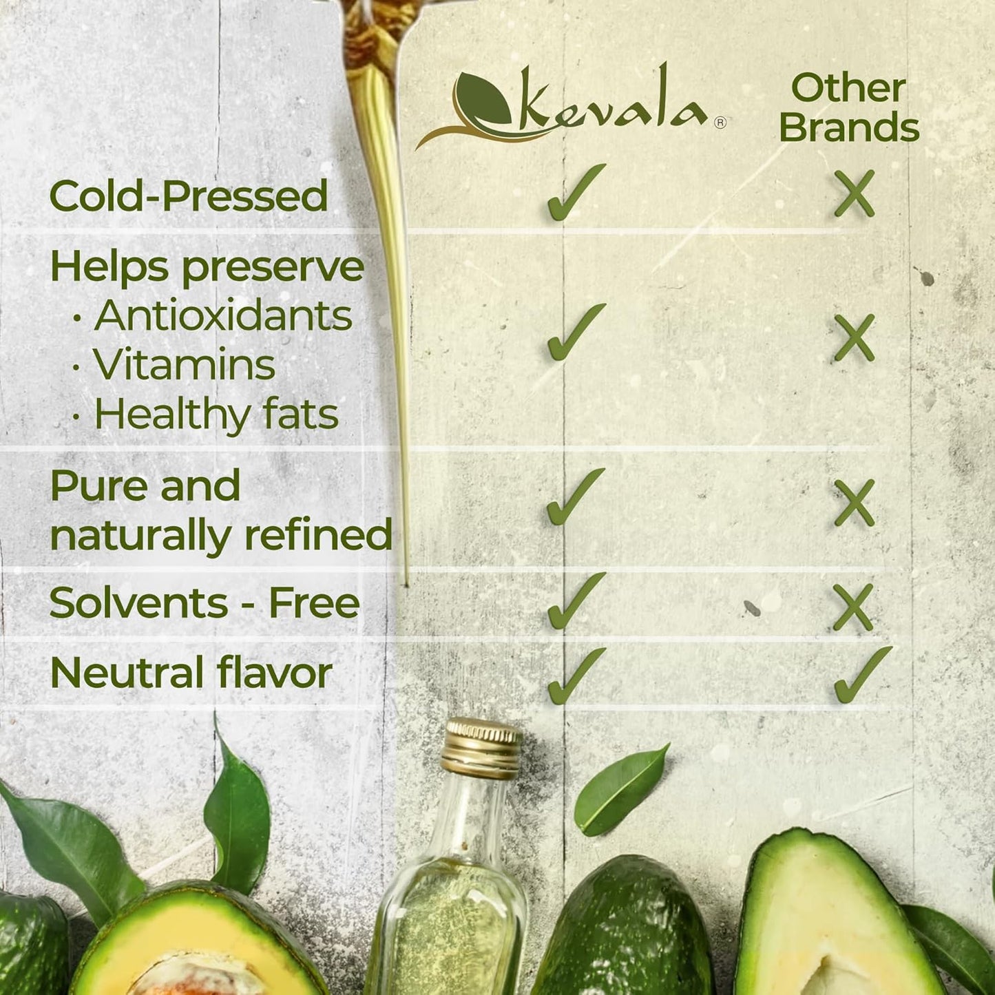 Kevala Avocado Oil – Cold Pressed | Kosher | Multipurpose for High Smoke Point Cooking, Roasting, Sautéing